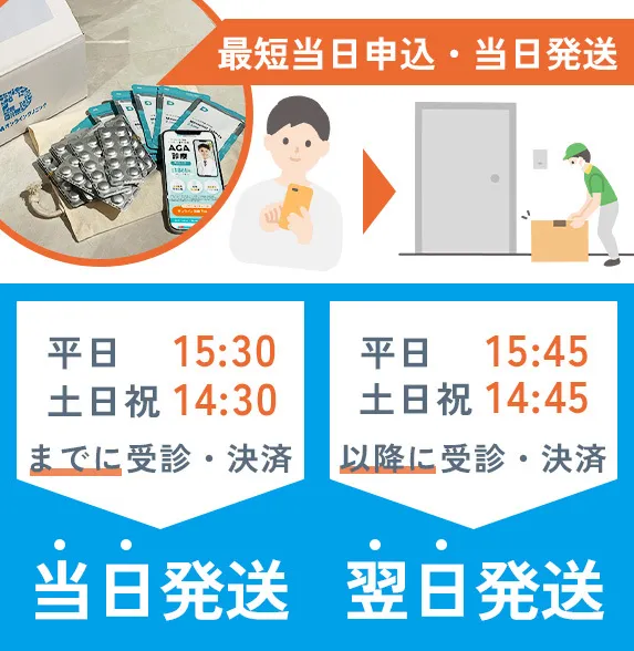 DMMオンラインクリニックのAGA治療薬の発送日