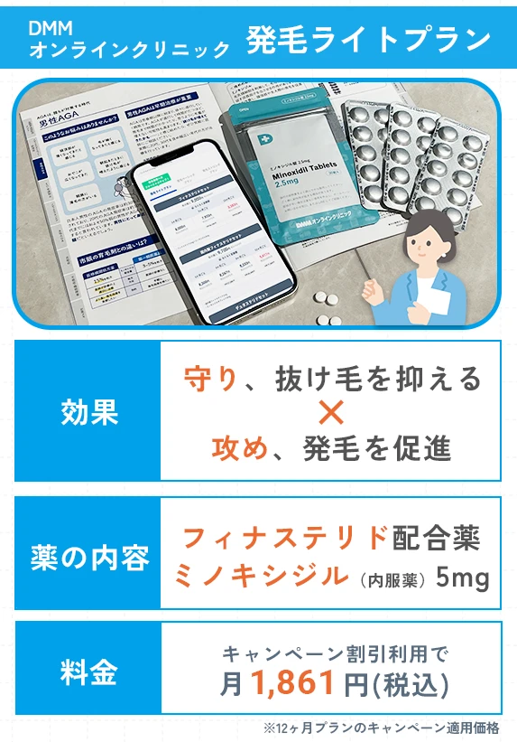 DMMオンラインクリニックの発毛ライトプラン