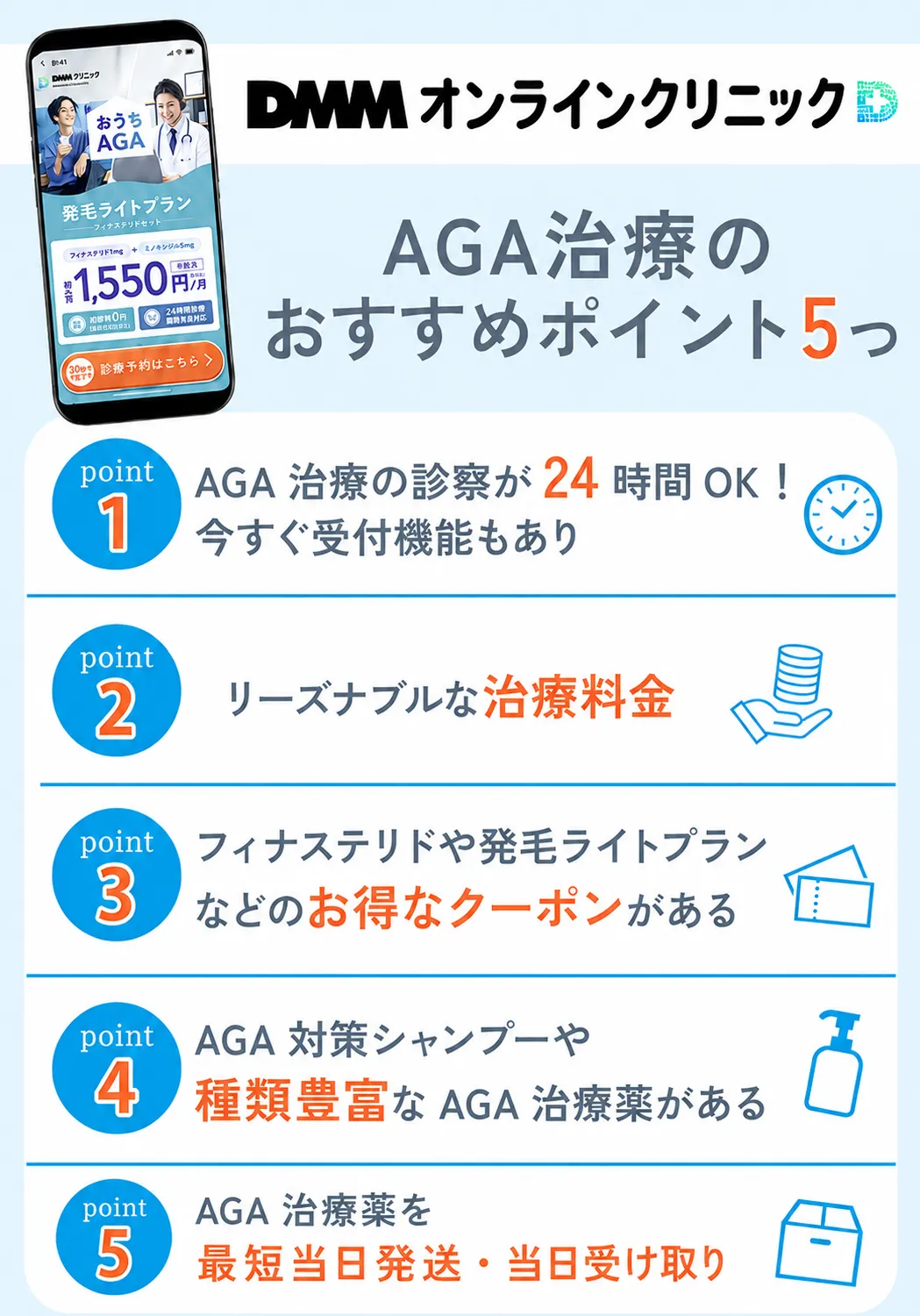DMMオンラインクリニックAGA治療のおすすめポイント